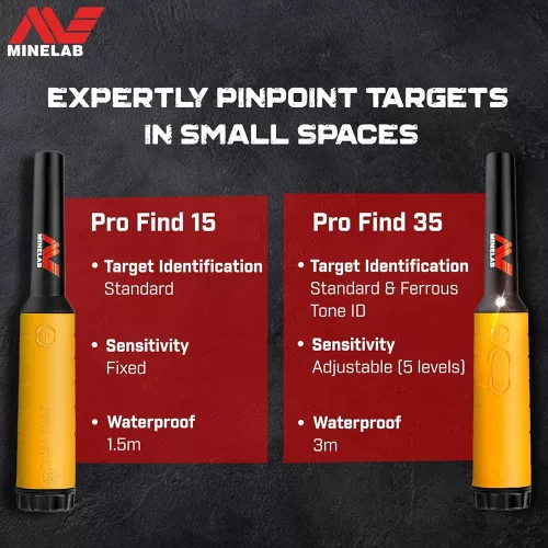 Minelab Pro-Find 35 pinpointer